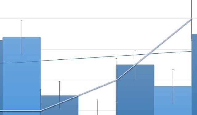 Borçlanma araçlarının / kira sertifikalarının işlem görmeye başlaması