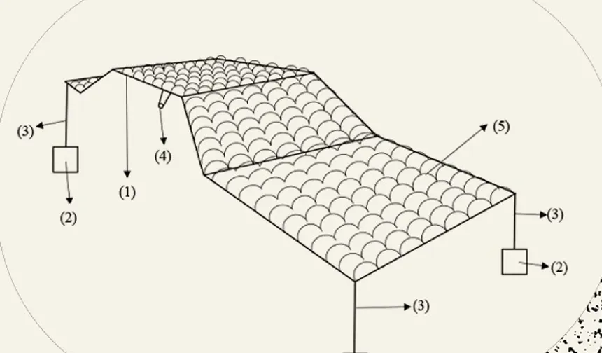 Araçları doludan koruyan şişirilebilir örtüye patent