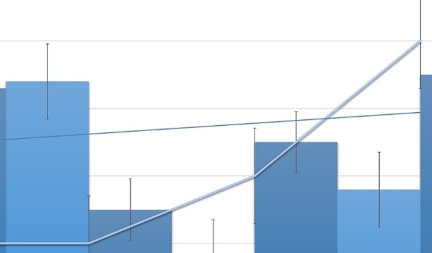 Borçlanma araçları, yatırım fonları, varant itfa/kupon/getiri/nakdi uzlaşı ödeme işlemleri